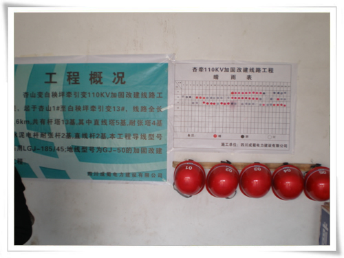 公司向导视察贵州分公司、效劳处