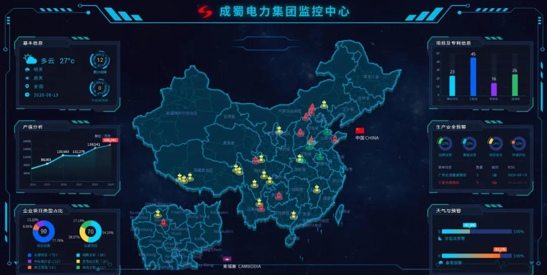 【奇发28视界】无人机在电力工程中的应用