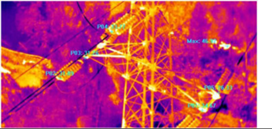 【奇发28视界】无人机在电力工程中的应用