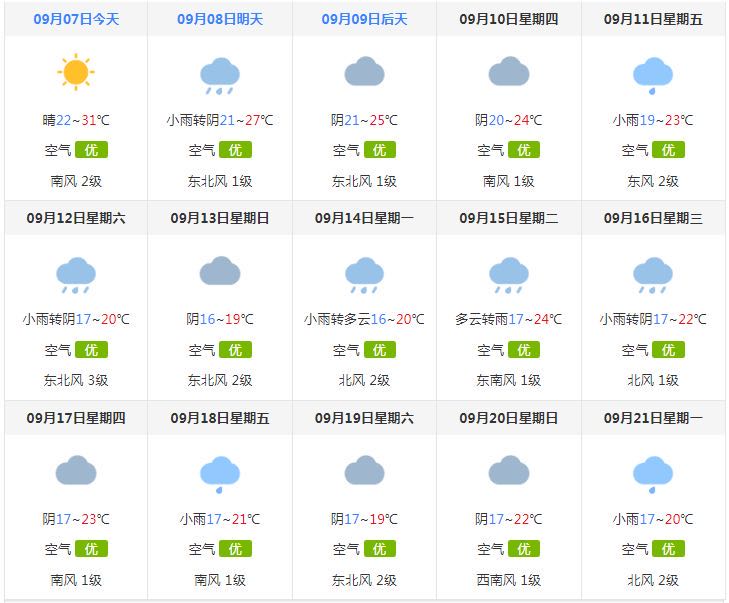 白露到，，，，，秋意浓~