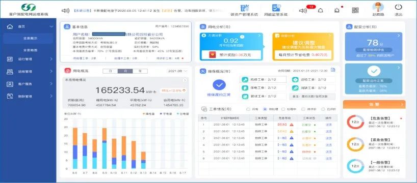【手艺立异 专业赋能】能源生意-智能终端装置调试项目首组终端完成安排