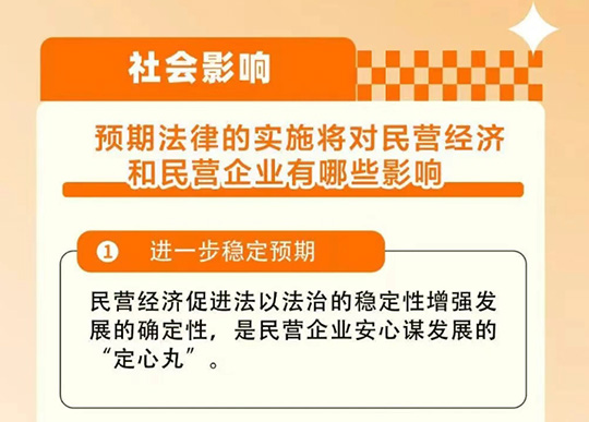 《民营经济增进法》亮点解读