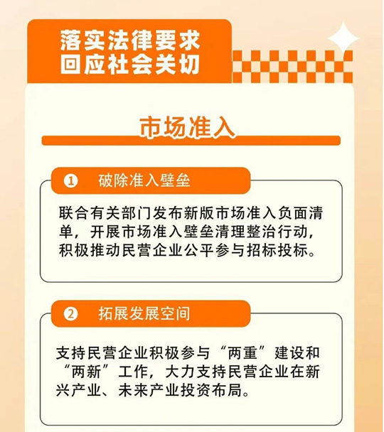 《民营经济增进法》亮点解读